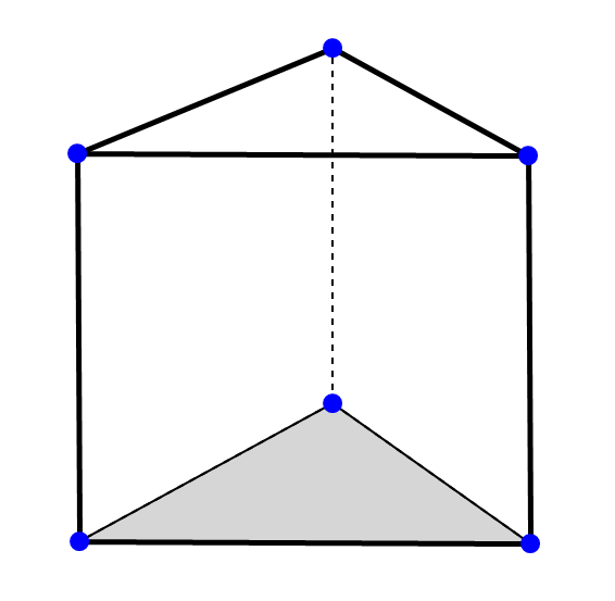 annotate perpend ex